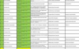 СТРУННО-НАРОДНЫЕ ИНСТРУМЕНТЫ 1 2